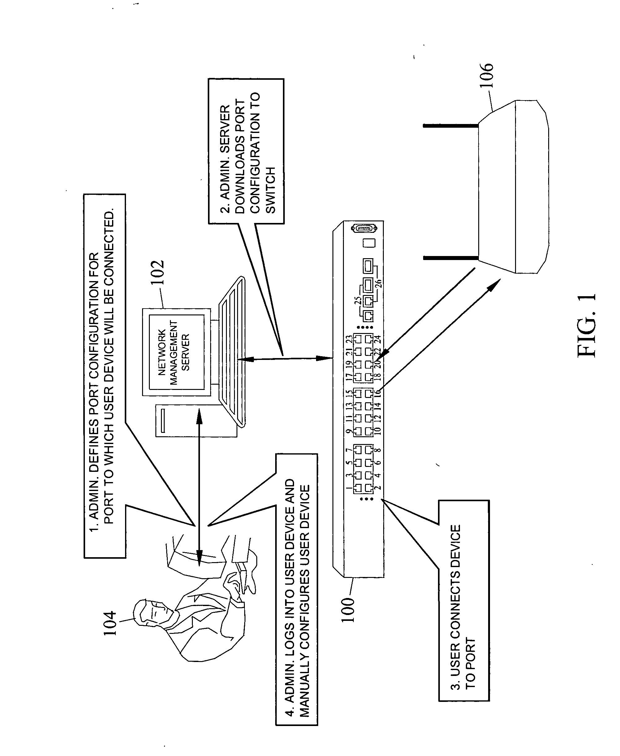 Methods, systems, and computer program products for dynamic network access device port and user device configuration for implementing device-based and user-based policies