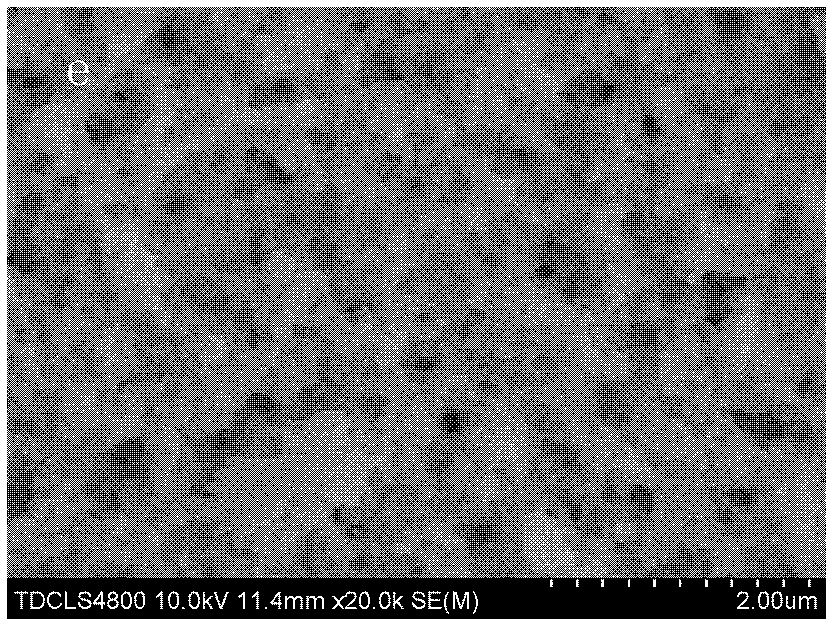 Method for synthesizing lead sulfide (PbS) film through chemical in-situ reaction of solution