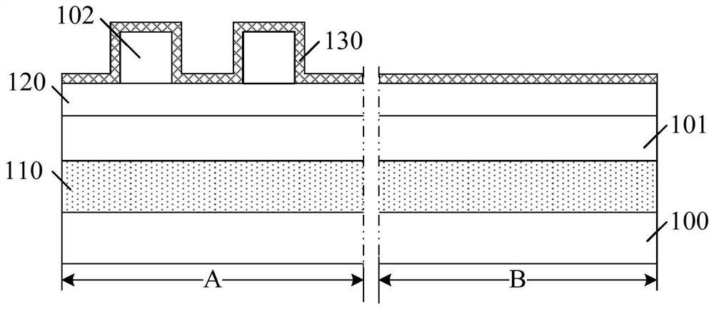 Semiconductor structures and methods of forming them