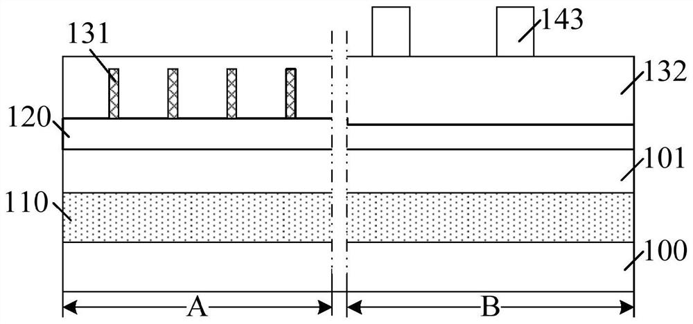 Semiconductor structures and methods of forming them