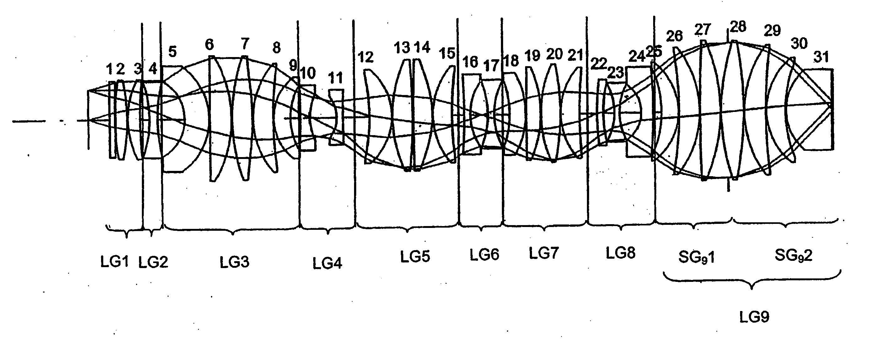 Projection optical system and method