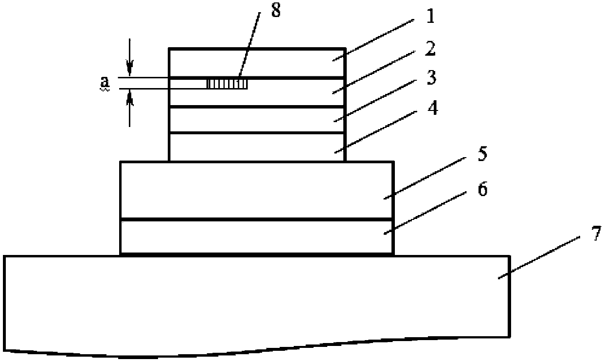 Non-disk cavity semiconductor laser with wavelength choice grating