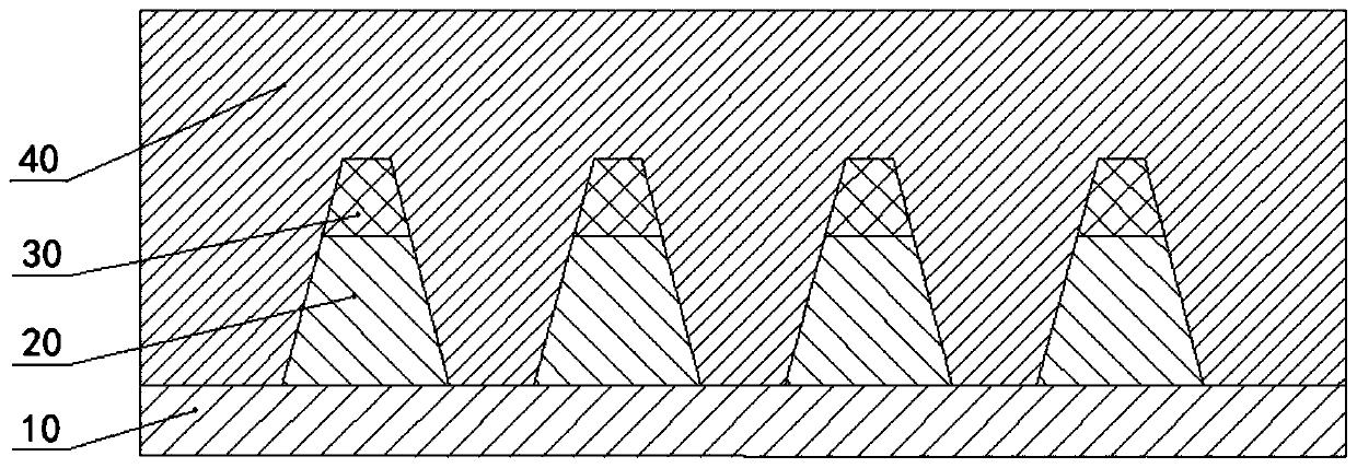 Organic light-emitting display panel, preparation method and display device