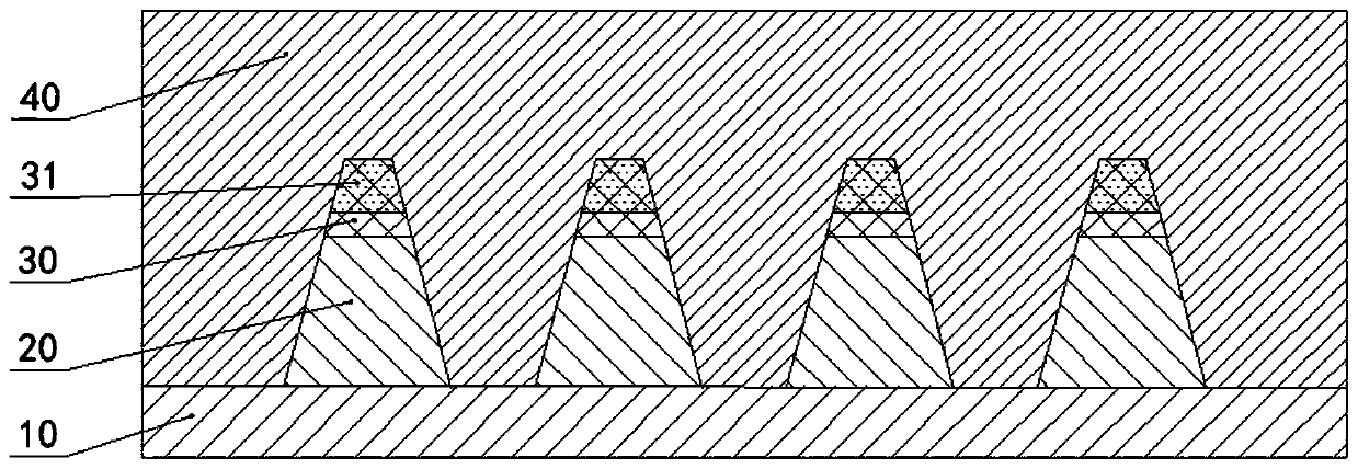 Organic light-emitting display panel, preparation method and display device