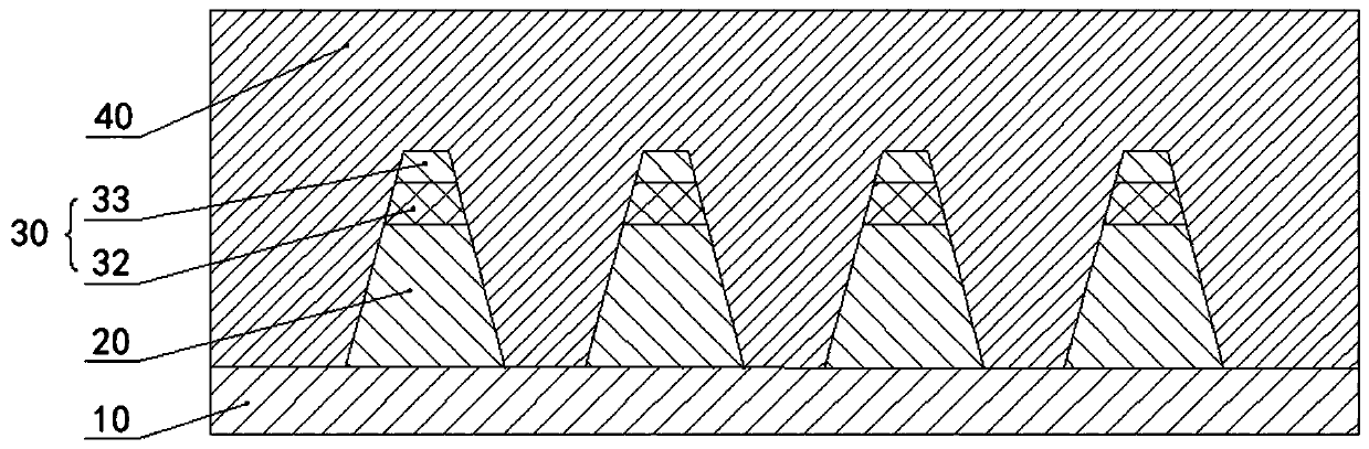 Organic light-emitting display panel, preparation method and display device