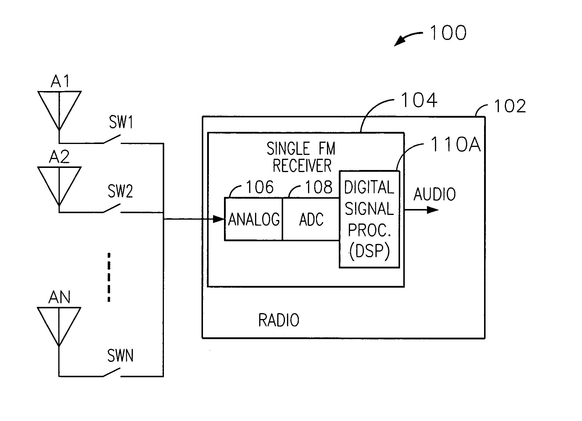 Technique for reducing multipath interference in an FM receiver