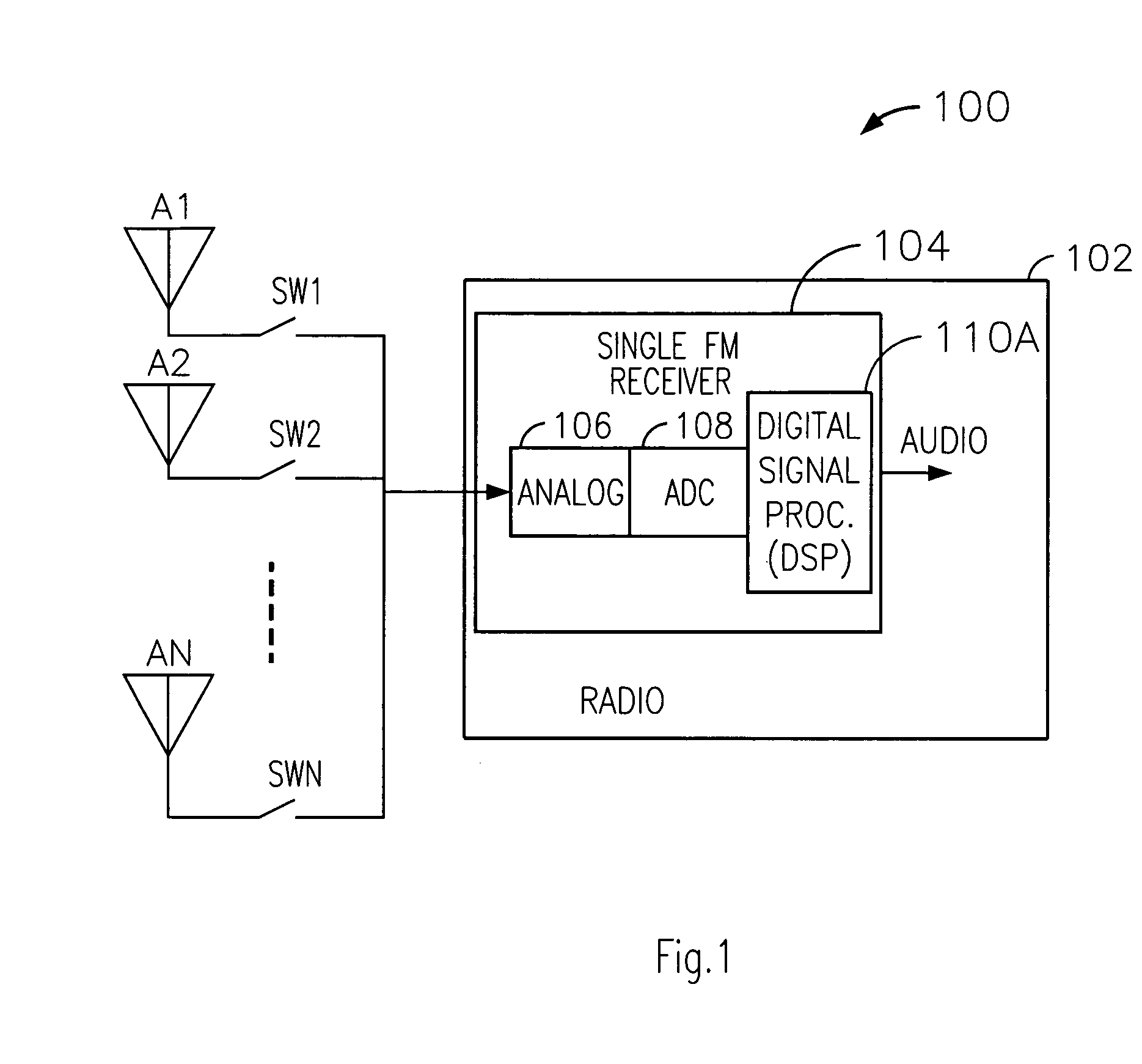 Technique for reducing multipath interference in an FM receiver