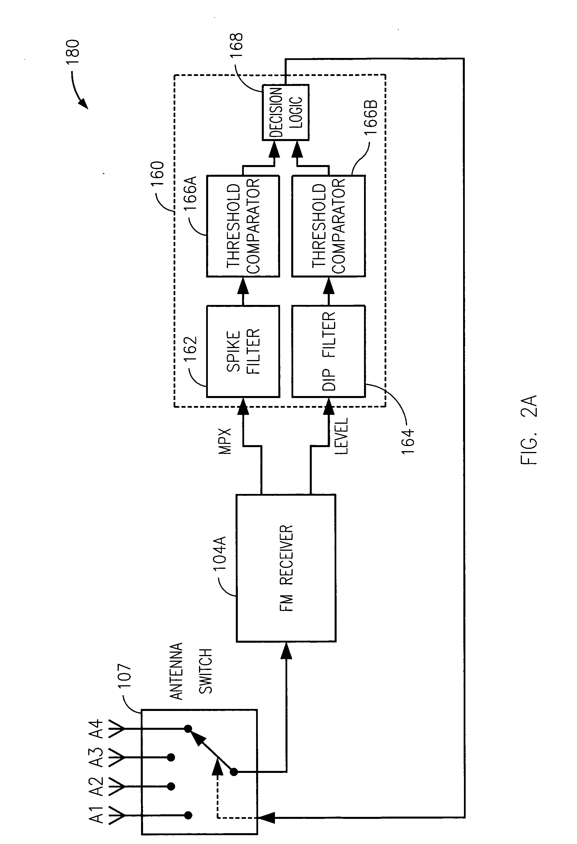 Technique for reducing multipath interference in an FM receiver