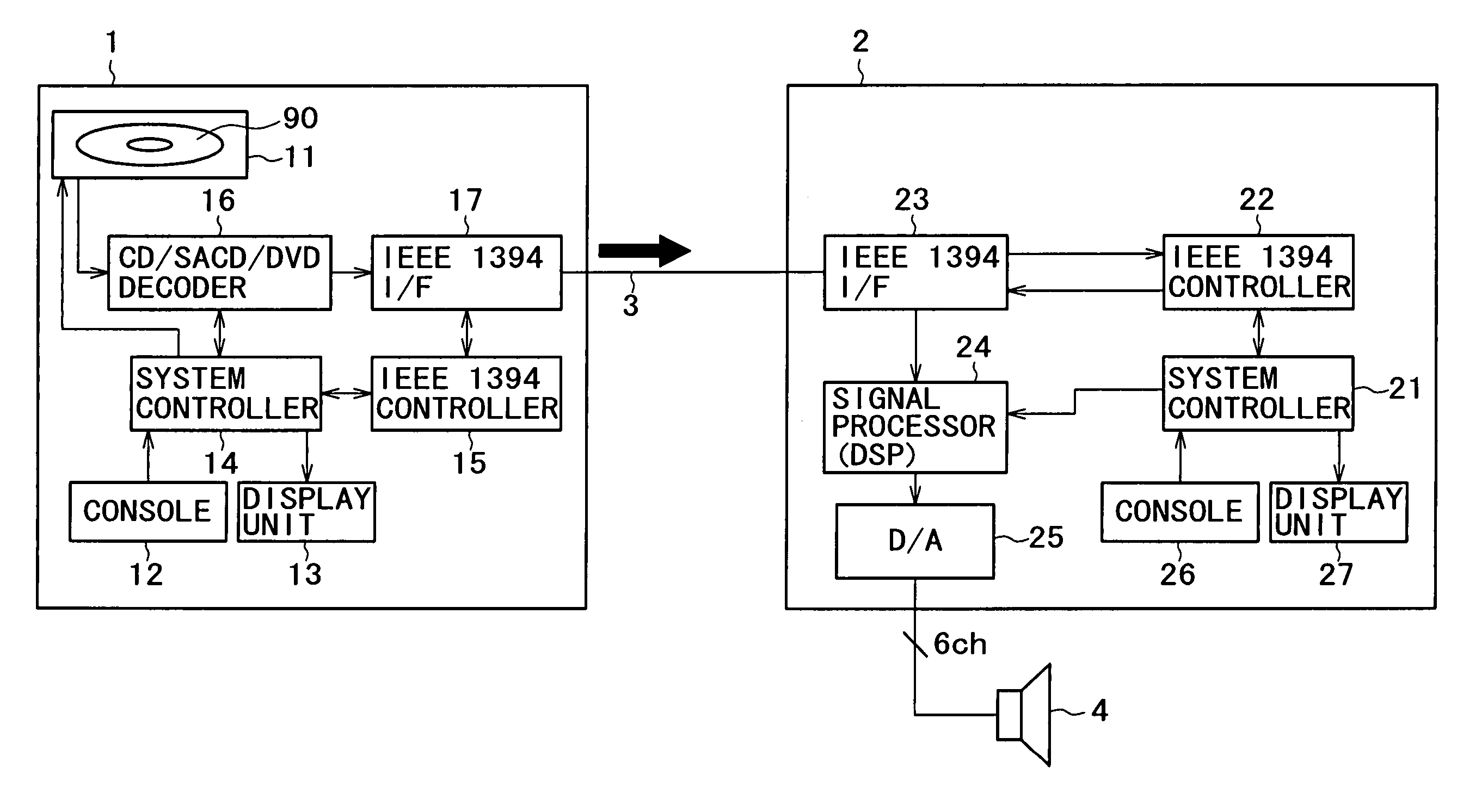 Reception apparatus and reception method