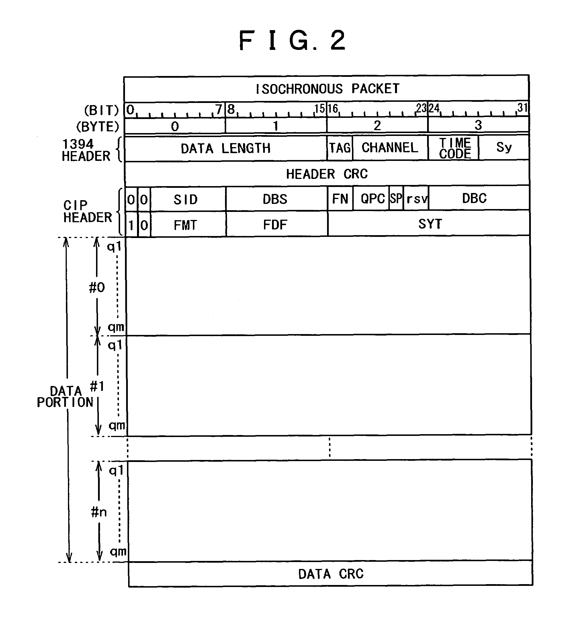 Reception apparatus and reception method