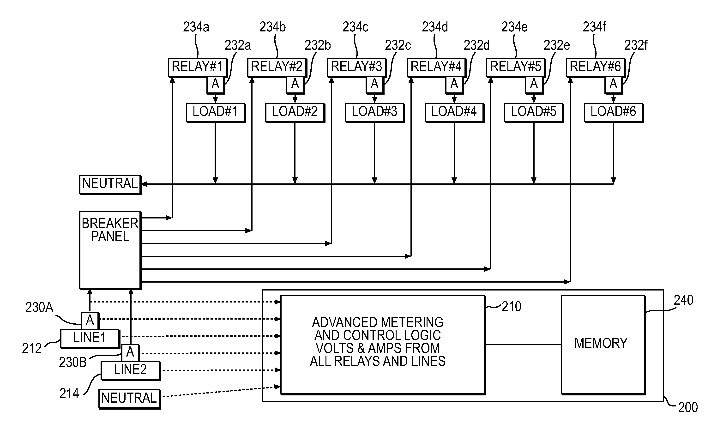 Load management, metering, and demand response module