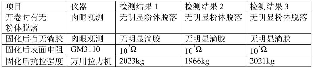 A special semi-conductive weft-free tape for transformer binding and its preparation method