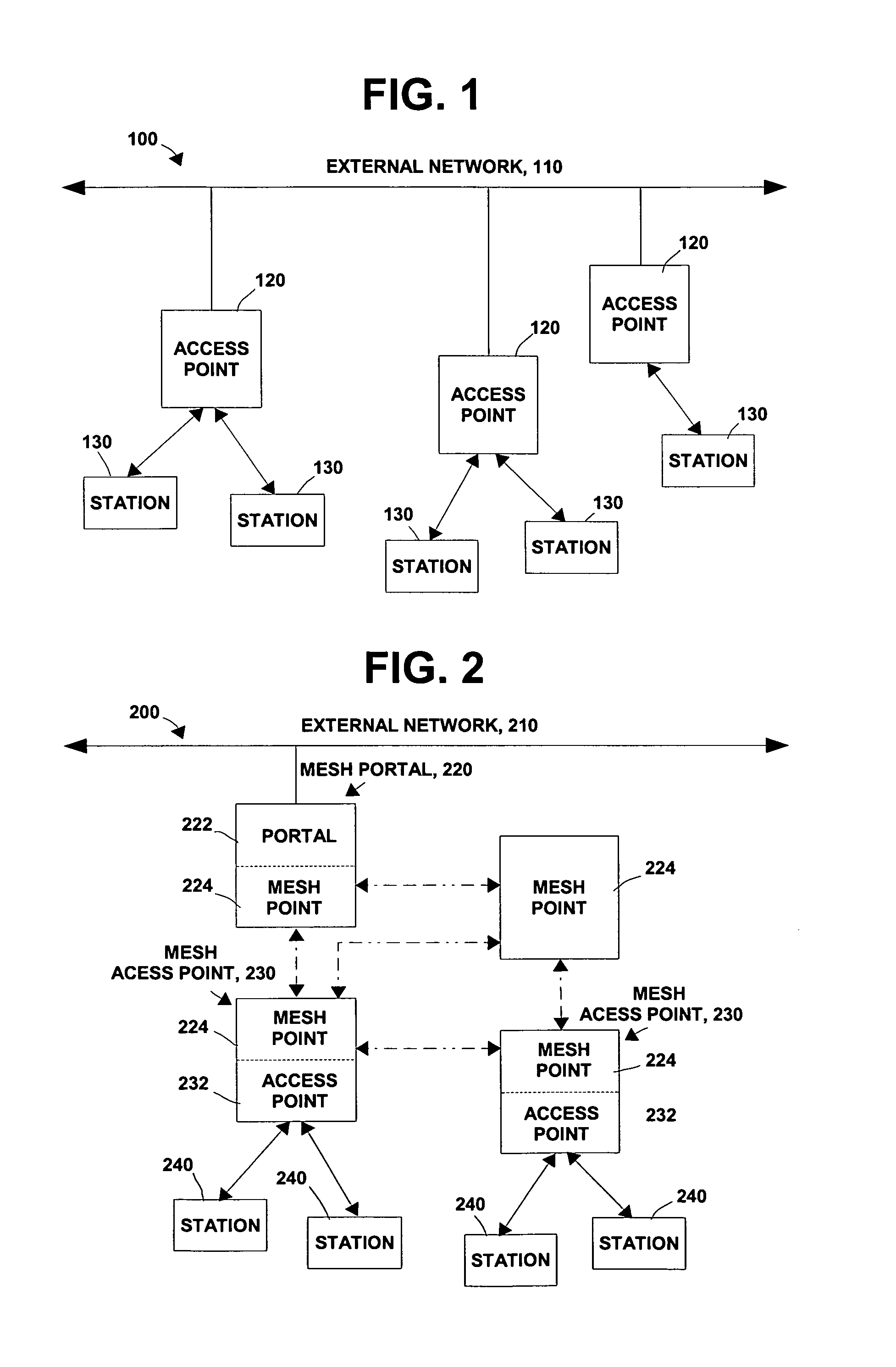 Quality of service and power aware forwarding rules for mesh points in wireless mesh networks