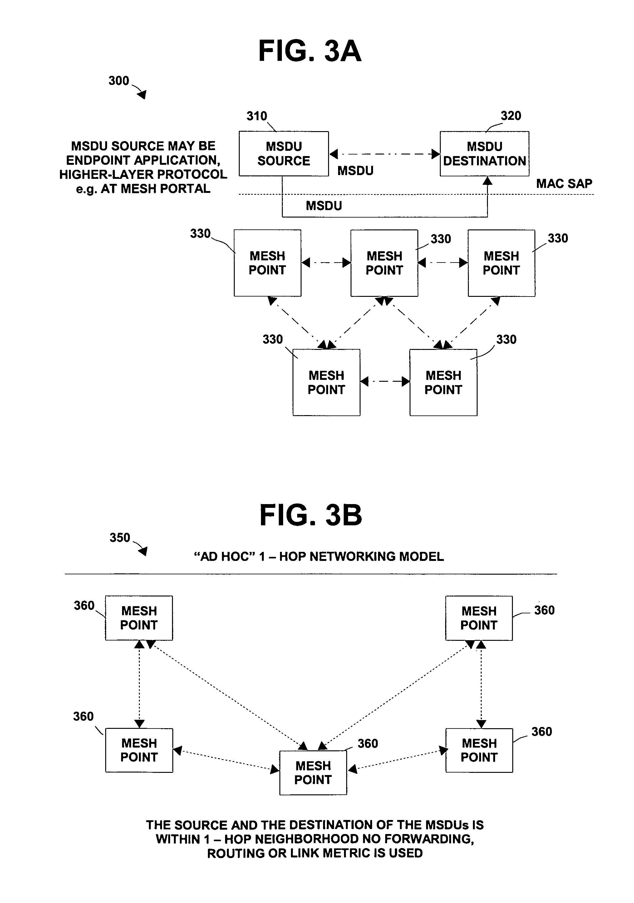 Quality of service and power aware forwarding rules for mesh points in wireless mesh networks