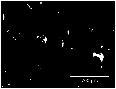 Controllable preparation method of clay-based microcapsule phase change material