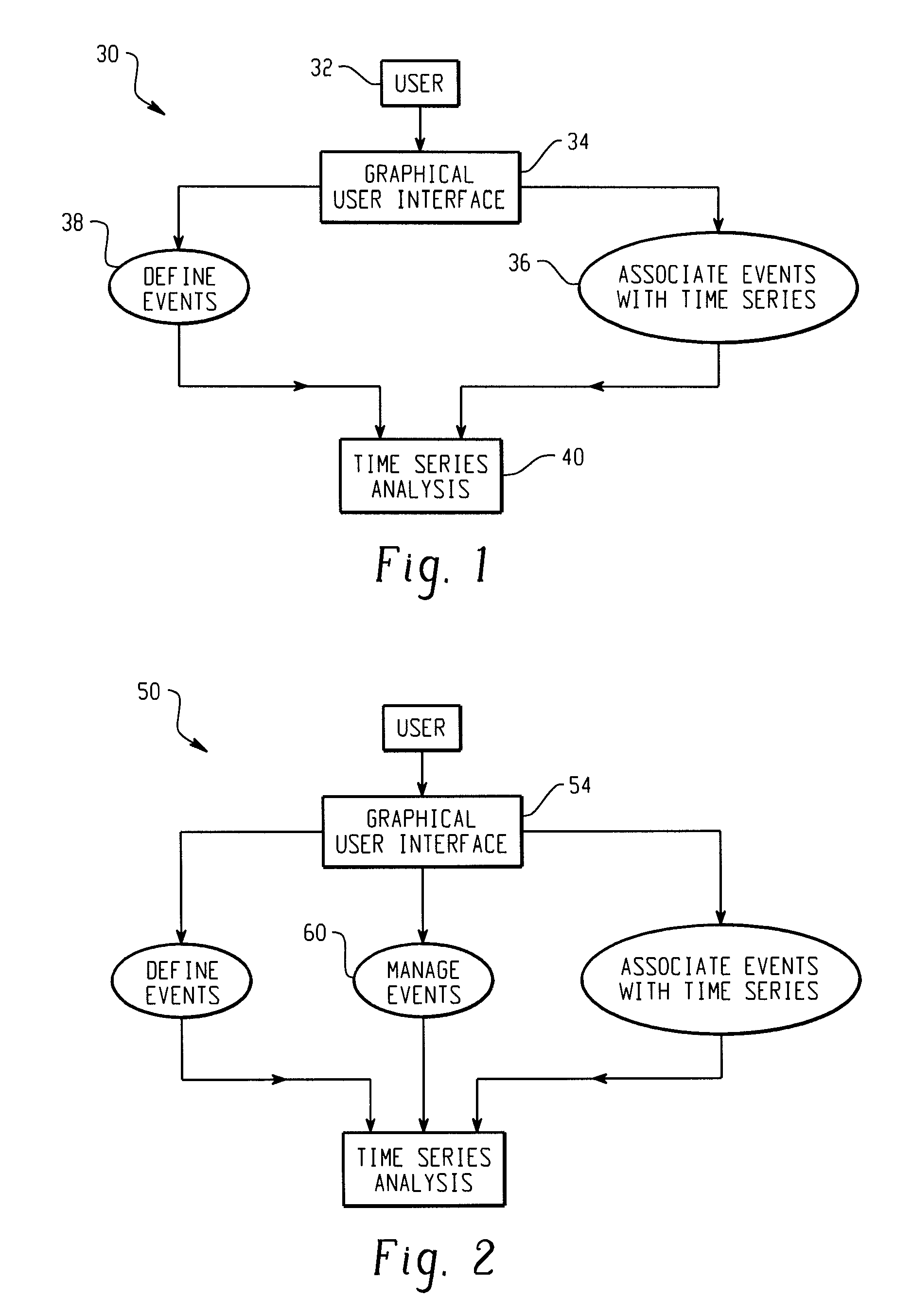 Systems and methods for handling time-stamped data