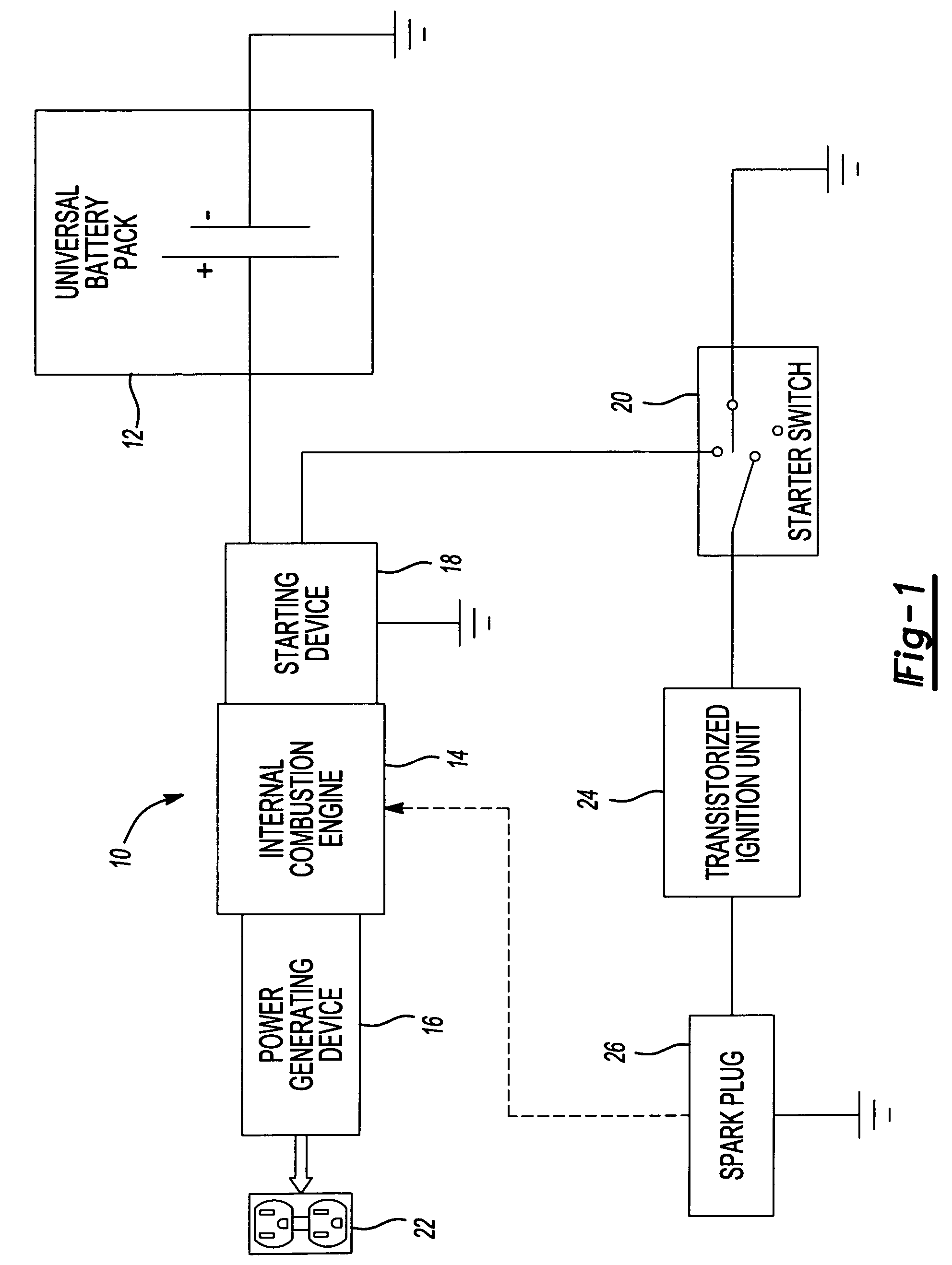 Starter system for portable internal combustion engine electric generators using a portable universal battery pack