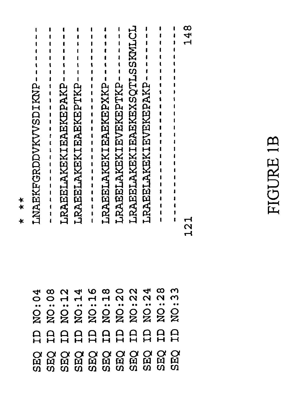 Plant defensin polynucleotides and methods of use thereof