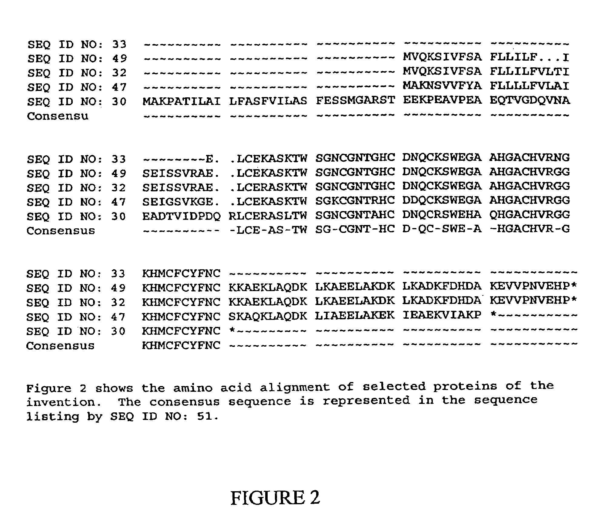 Plant defensin polynucleotides and methods of use thereof