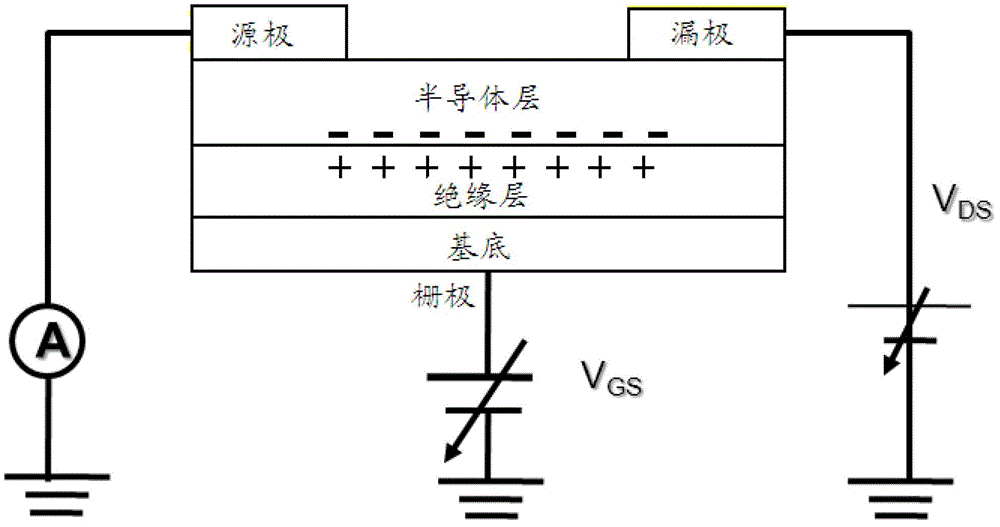 Zinc tin oxide film and preparation method, thin film transistor and preparation method