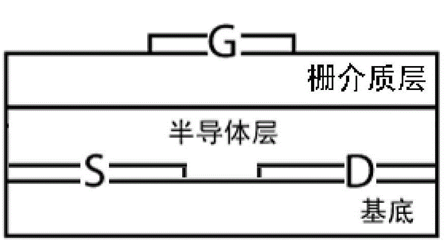 Zinc tin oxide film and preparation method, thin film transistor and preparation method