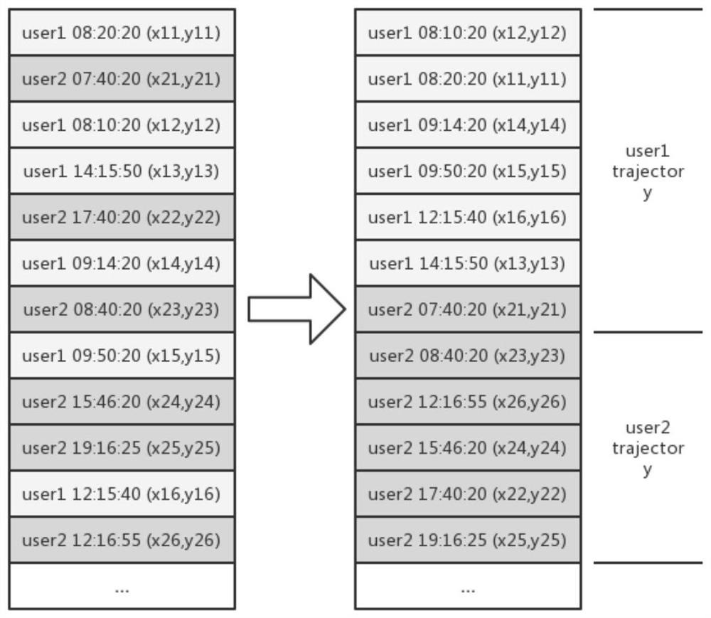 Information mining method, device, server and storage medium