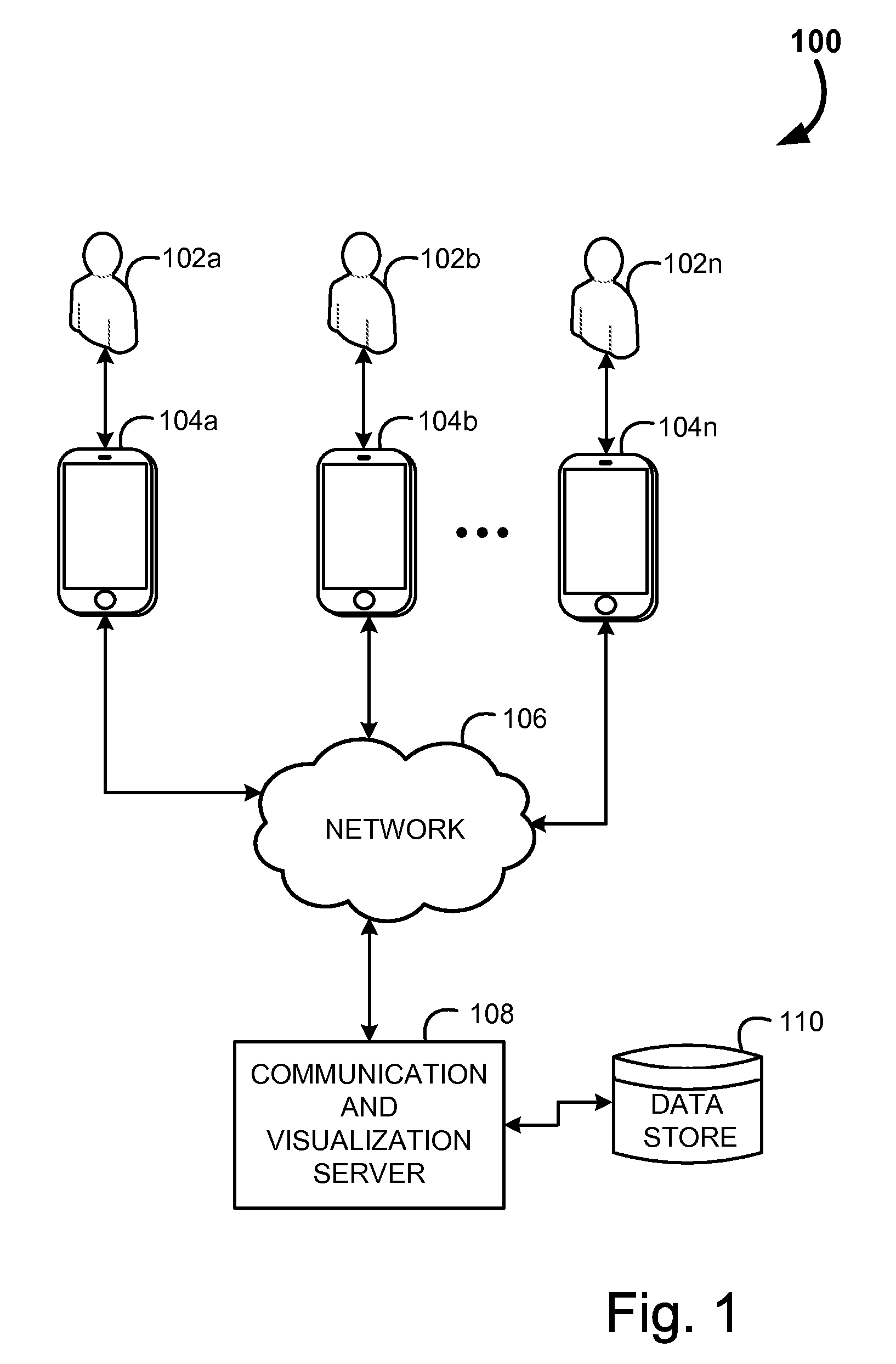 Systems and methods for visualizing a call over network