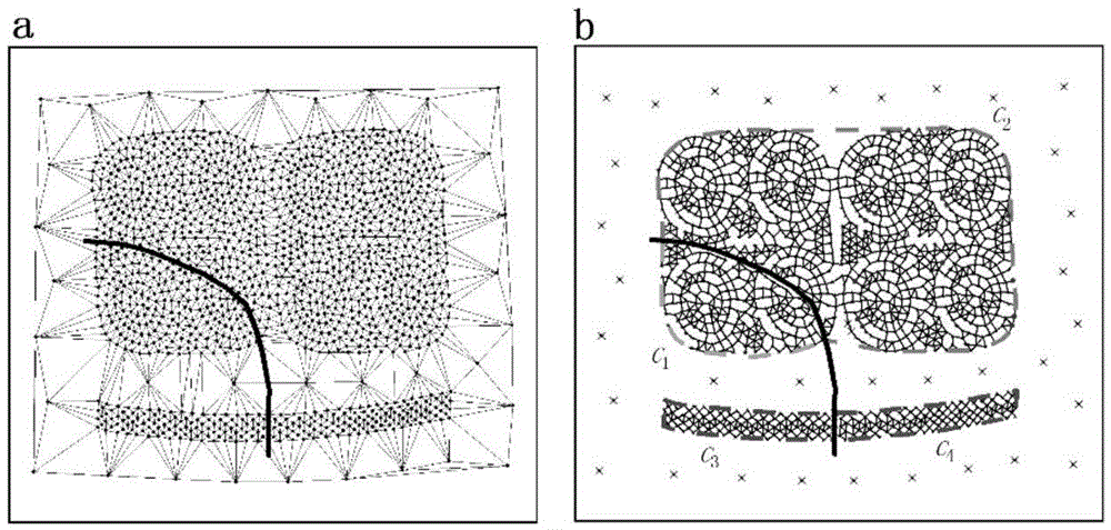 Adaptive clustering method