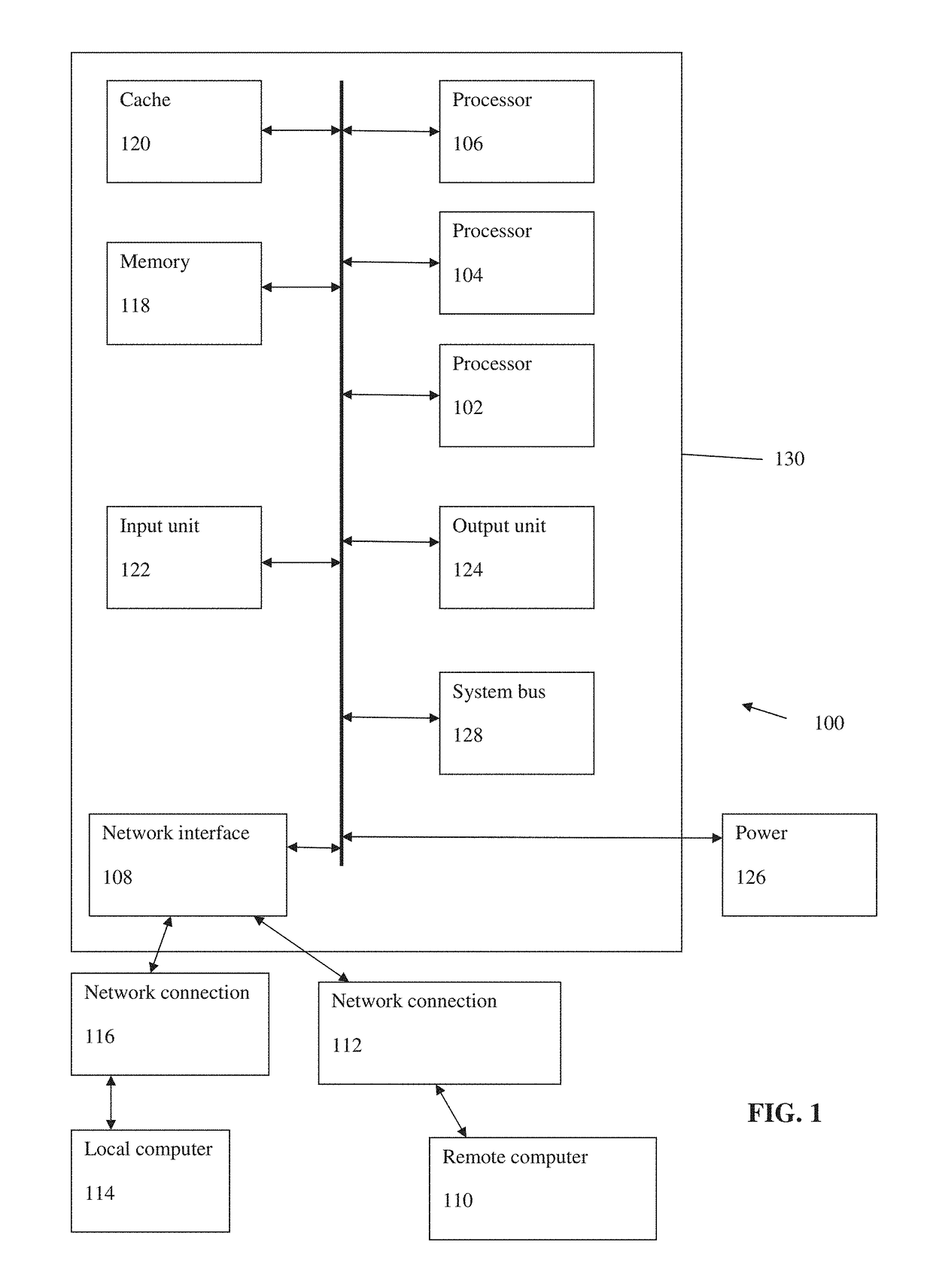 System and/or method for computing interprocedural dominators