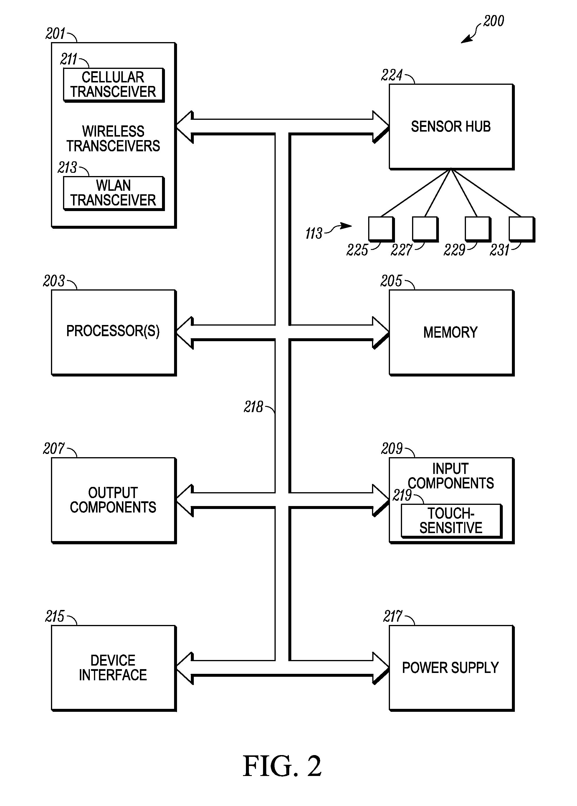 Electronic Device with Enhanced Notifications