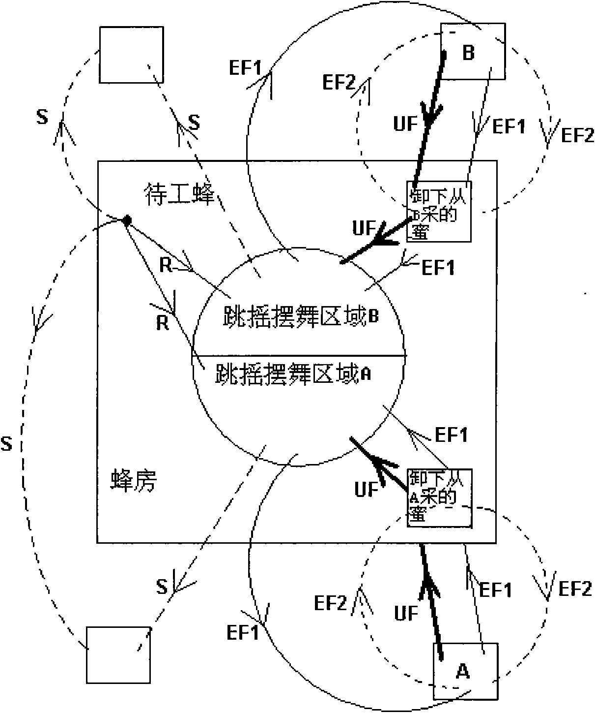 Artificial bee colony refine edge potential field function-based unmanned plane target identification method