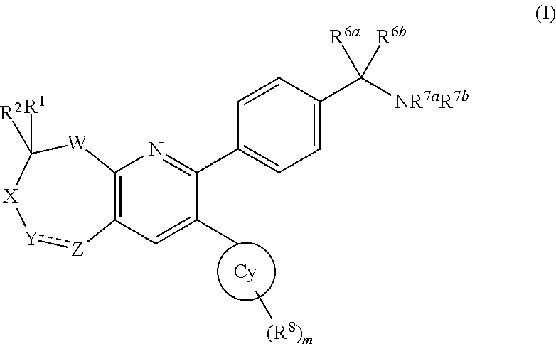 Inhibitors of AKT activity