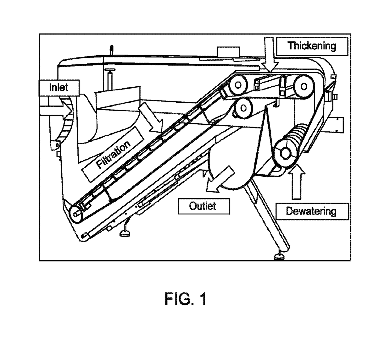 Wastewater treatment with primary treatment and MBR or MABR-IFAS reactor