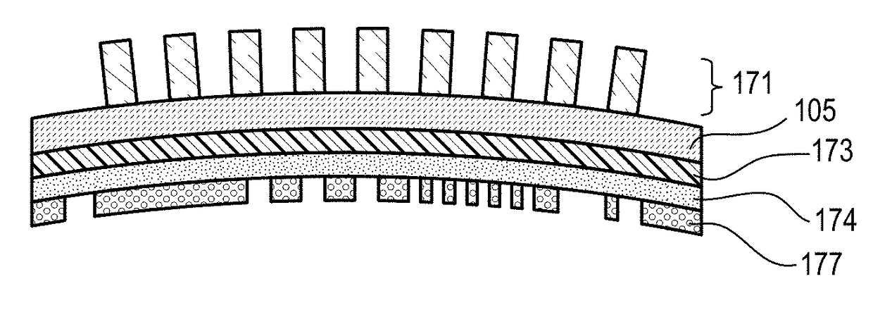 Location-Specific Tuning of Stress to Control Bow to Control Overlay In Semiconductor Processing