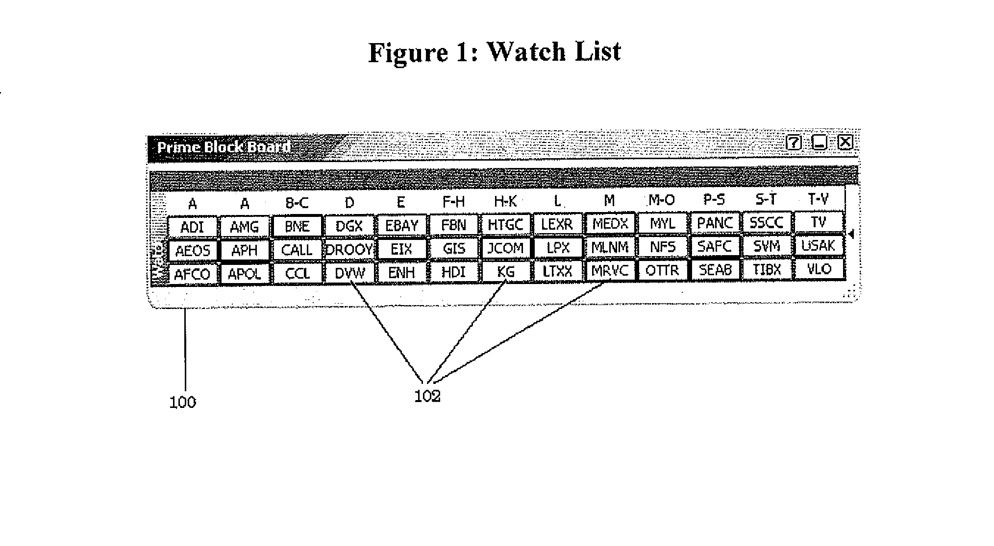 Rich graphical control interface for algorithmic trading engine