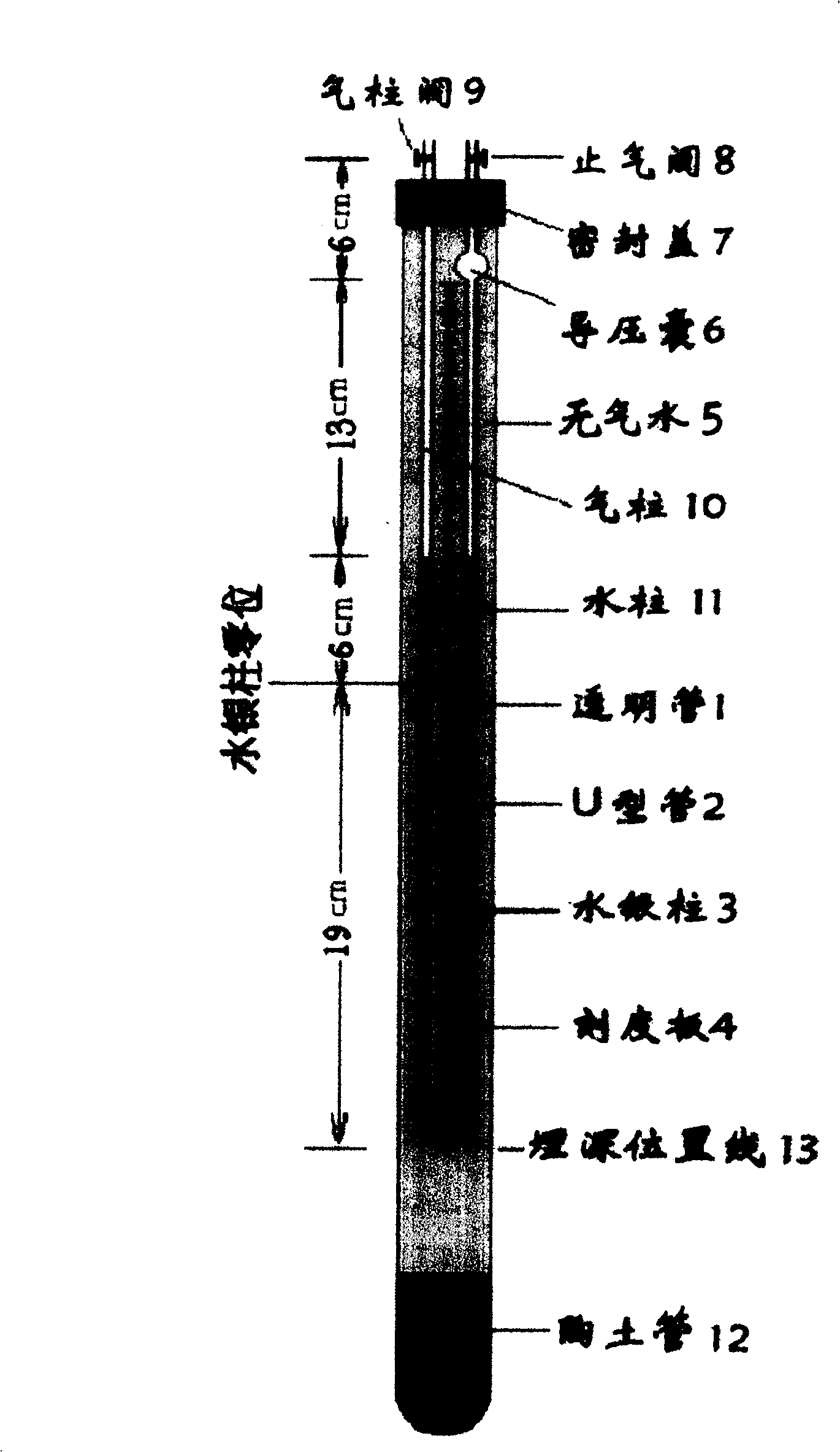 Air mercury tensiometer with adjustable built-in U-type tube