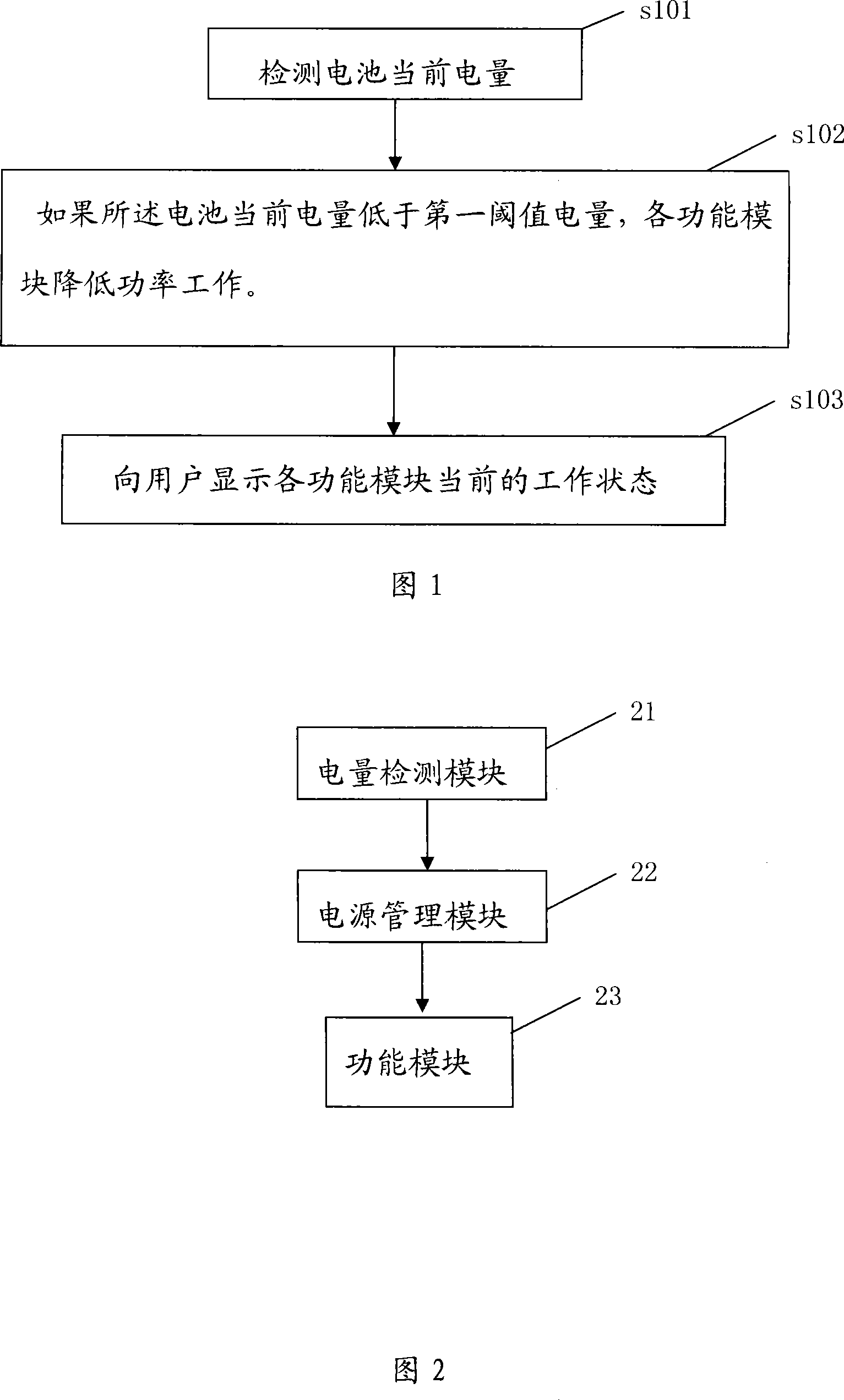 Electricity output control method, device and terminal