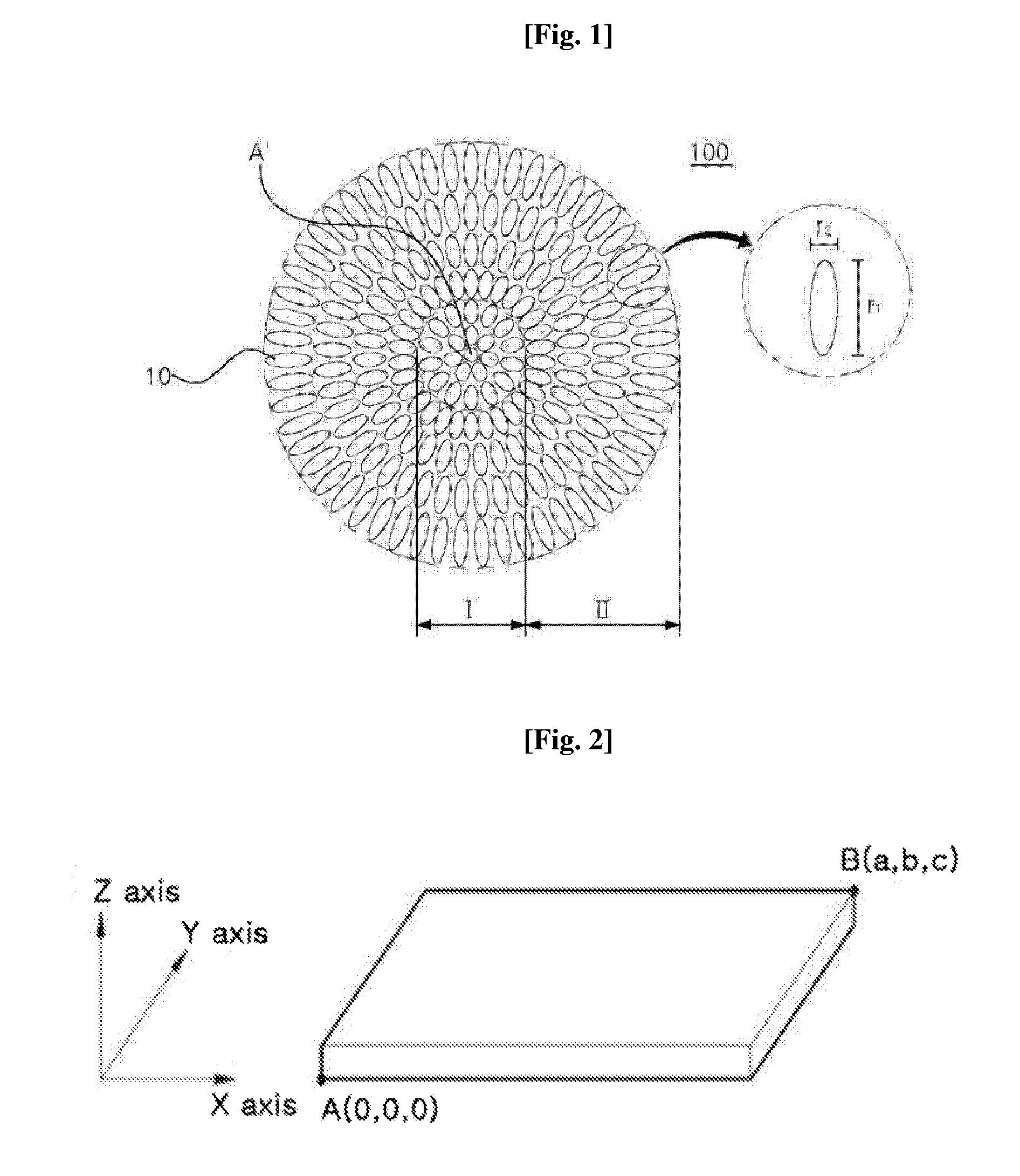 Positive electrode active material precursor for lithium secondary battery, positive electrode active material manufactured by using thereof, and lithium secondary battery including same