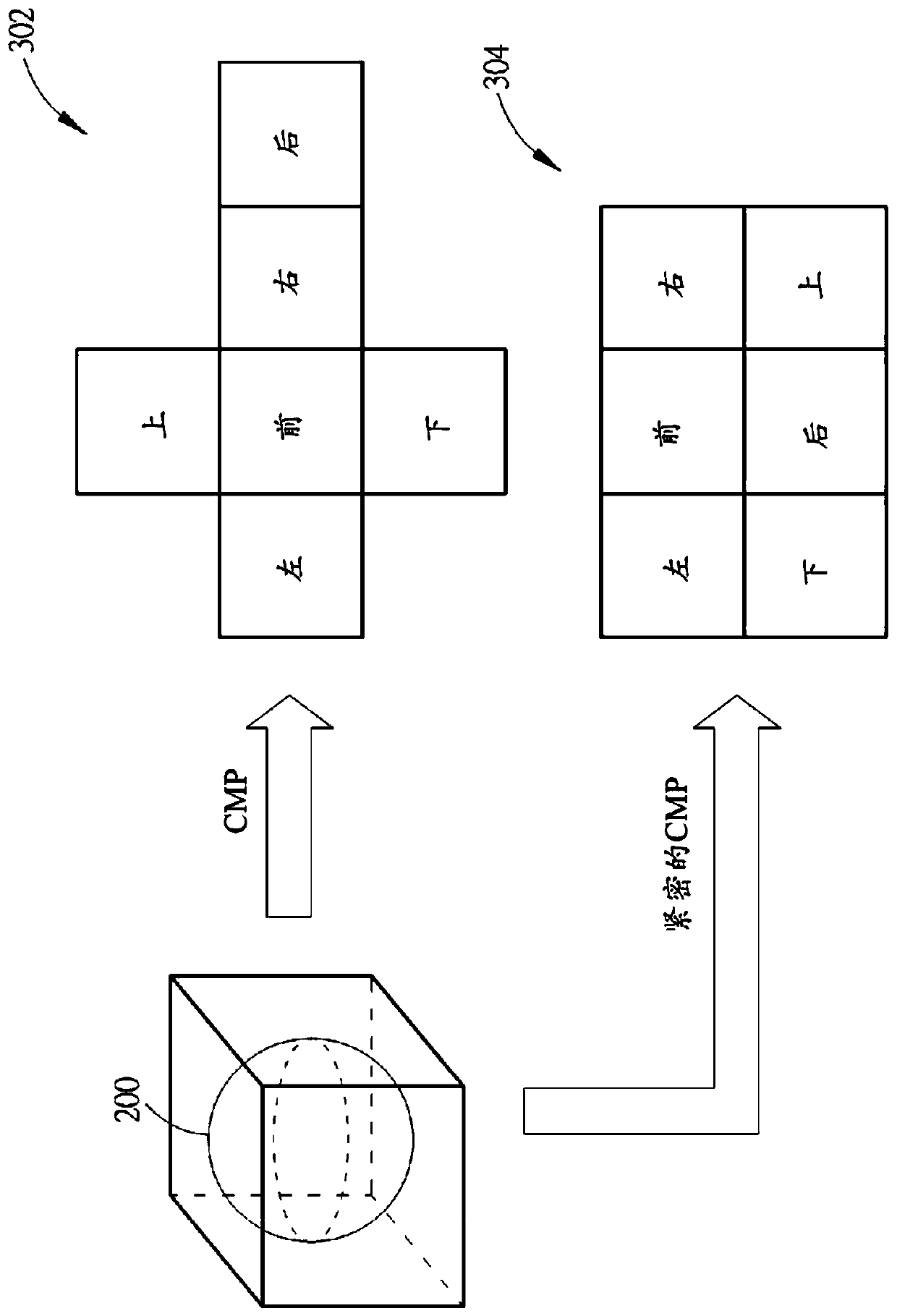 Method and apparatus for deriving VR projection, packing, ROI and viewport related tracks in ISOBMFF and supporting viewport roll signaling