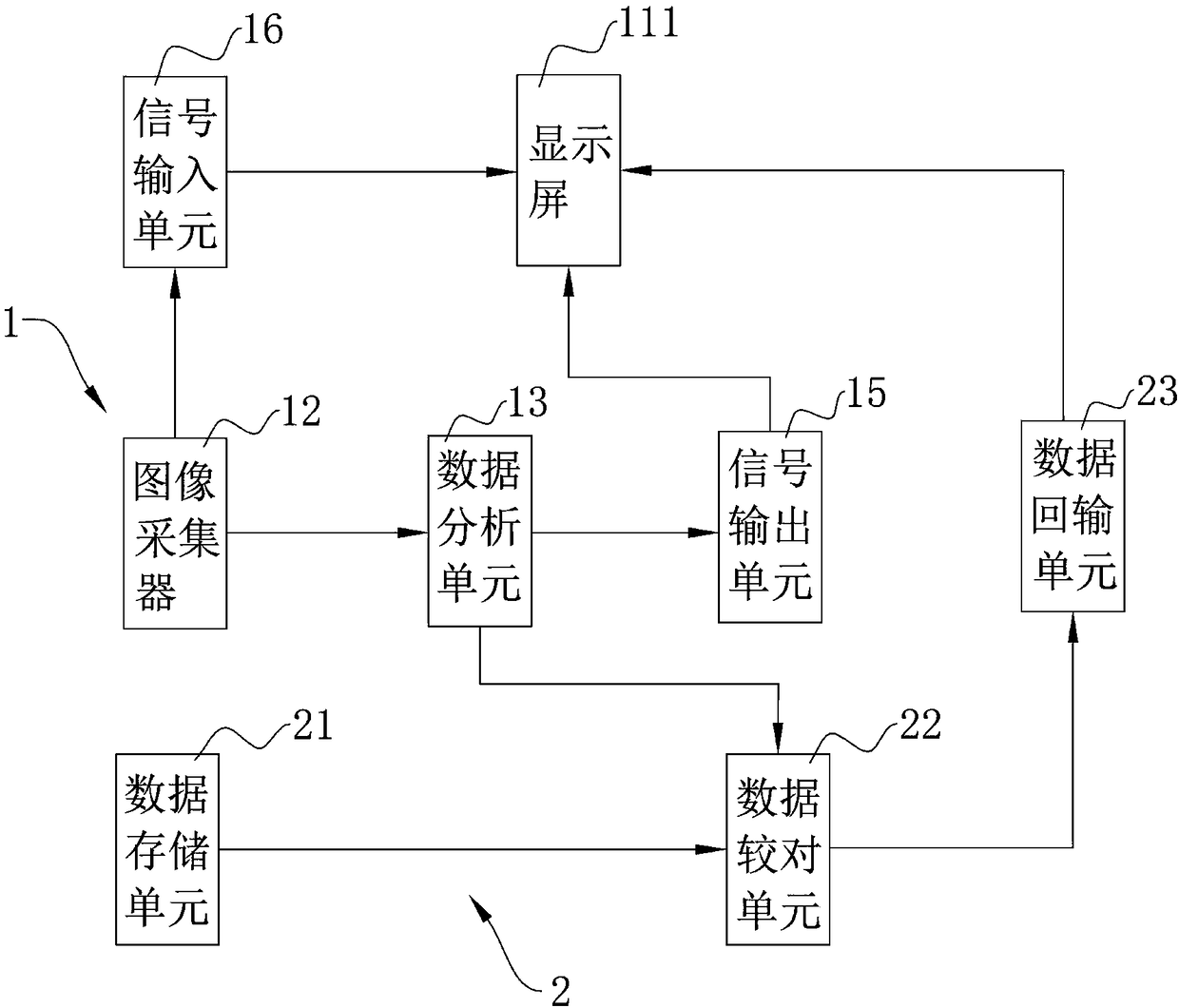 Brushing monitoring system