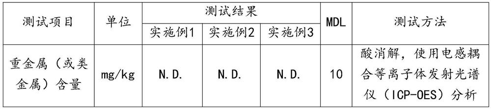 Production process of non-heavy metal tanned cow leather