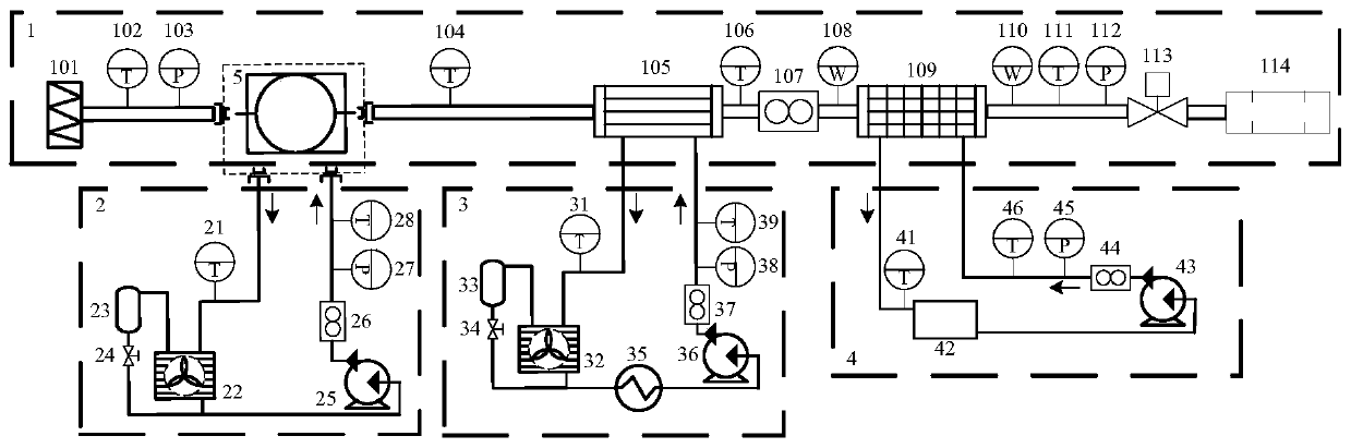 Fuel cell air supply system test device and control method thereof