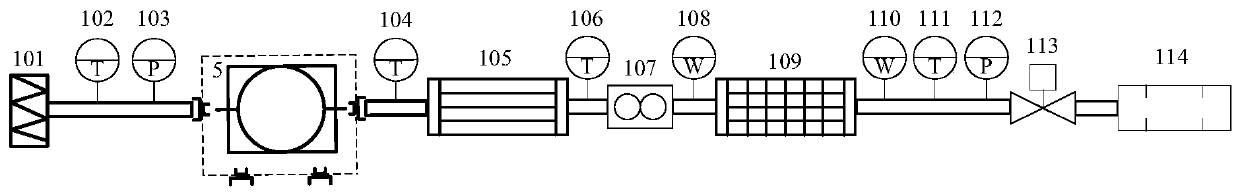 Fuel cell air supply system test device and control method thereof