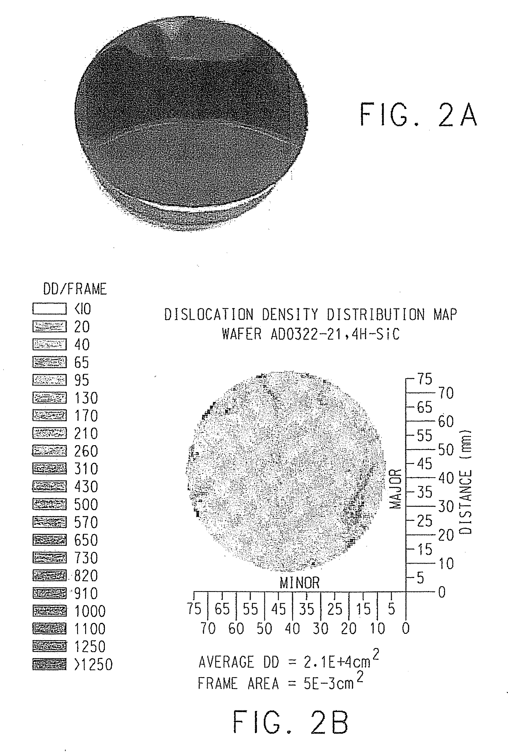 Stabilizing 4H Polytype During Sublimation Growth Of SiC Single Crystals