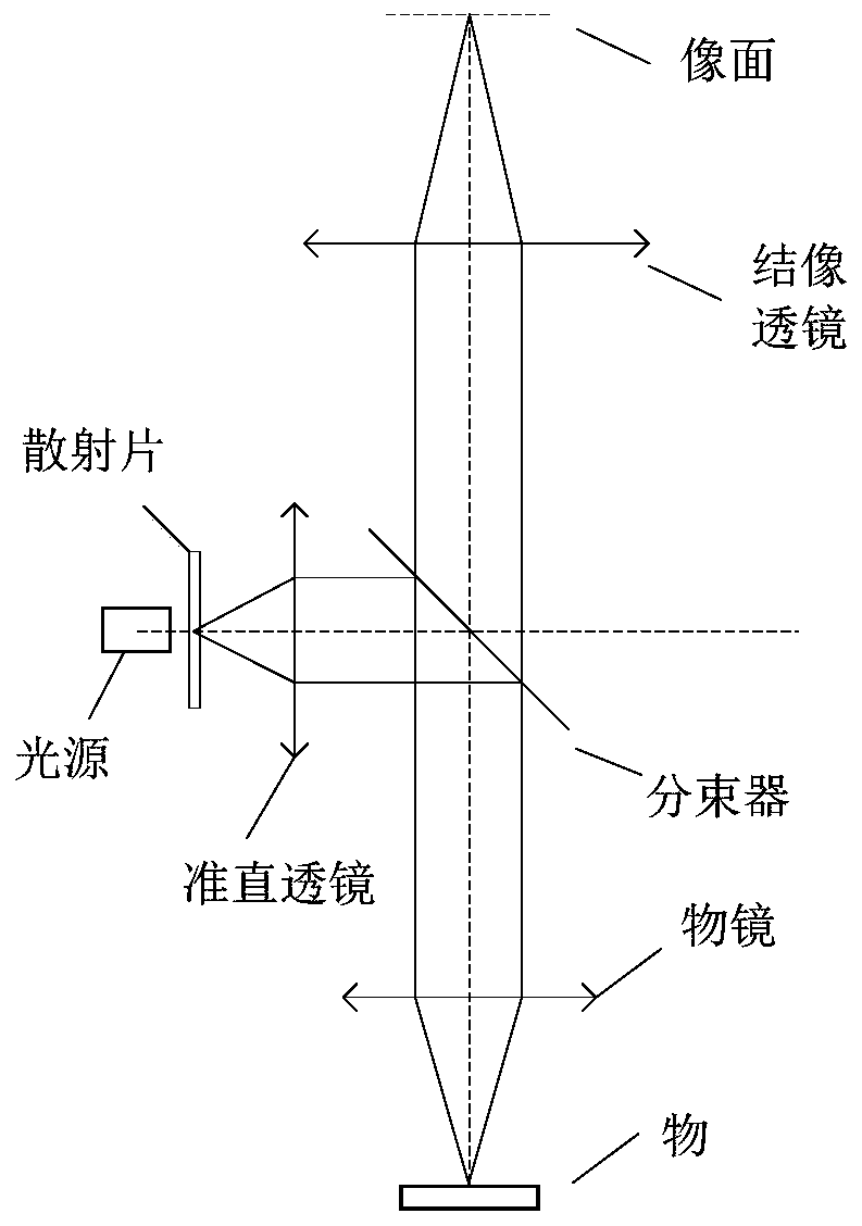 Static-state light reflection micro-thermal imaging method and device and terminal equipment