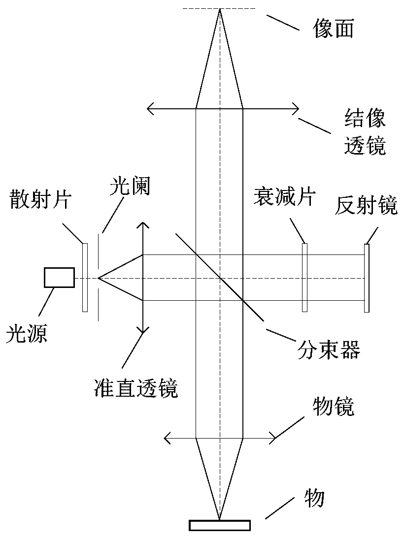 Static-state light reflection micro-thermal imaging method and device and terminal equipment