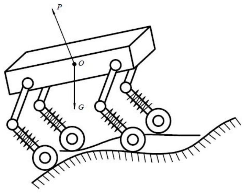 A Reusable Landing Buffer Device with Rigid and Flexible Dual Modes