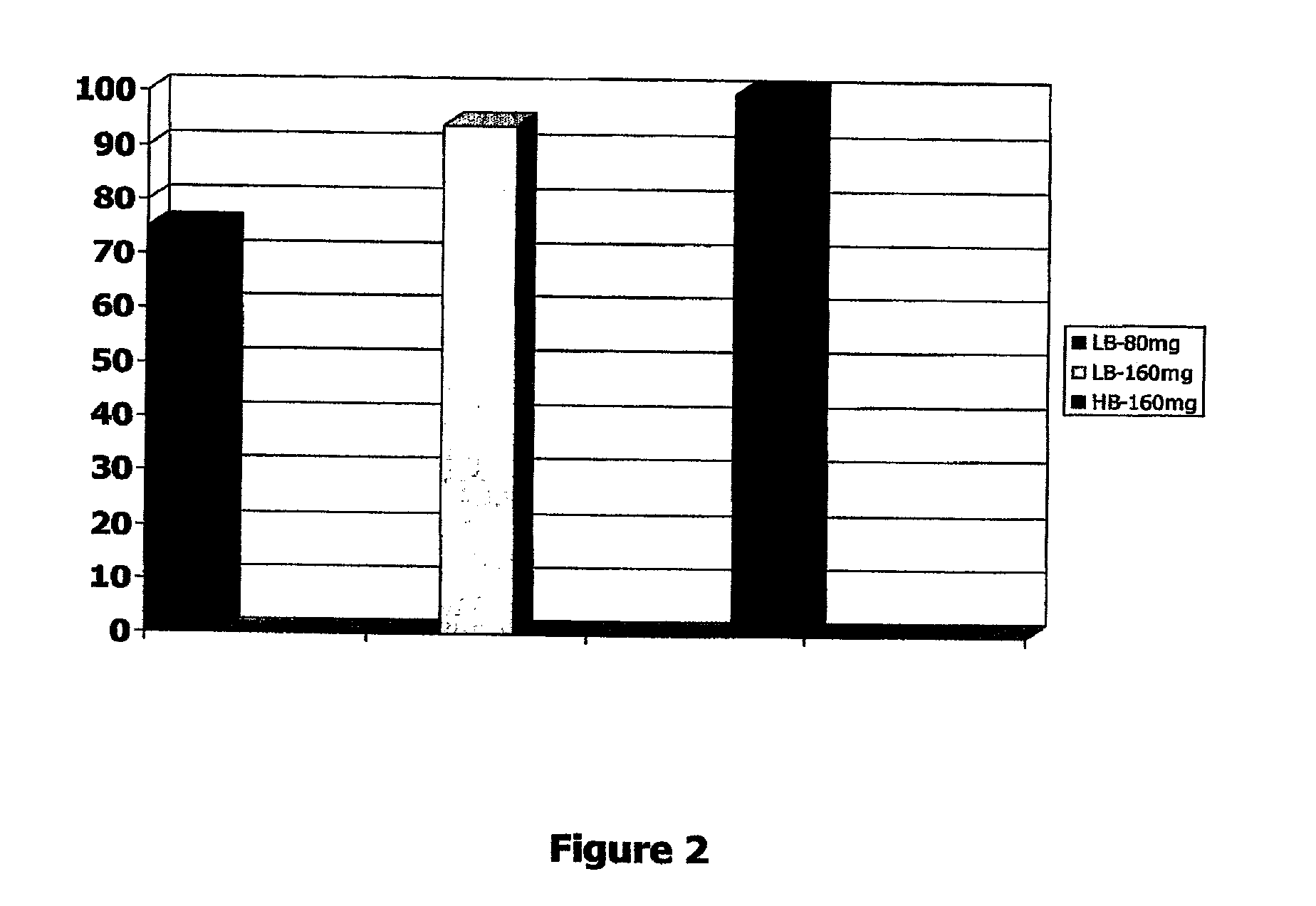 Kits and improved compositions for treating lower urinary tract disorders