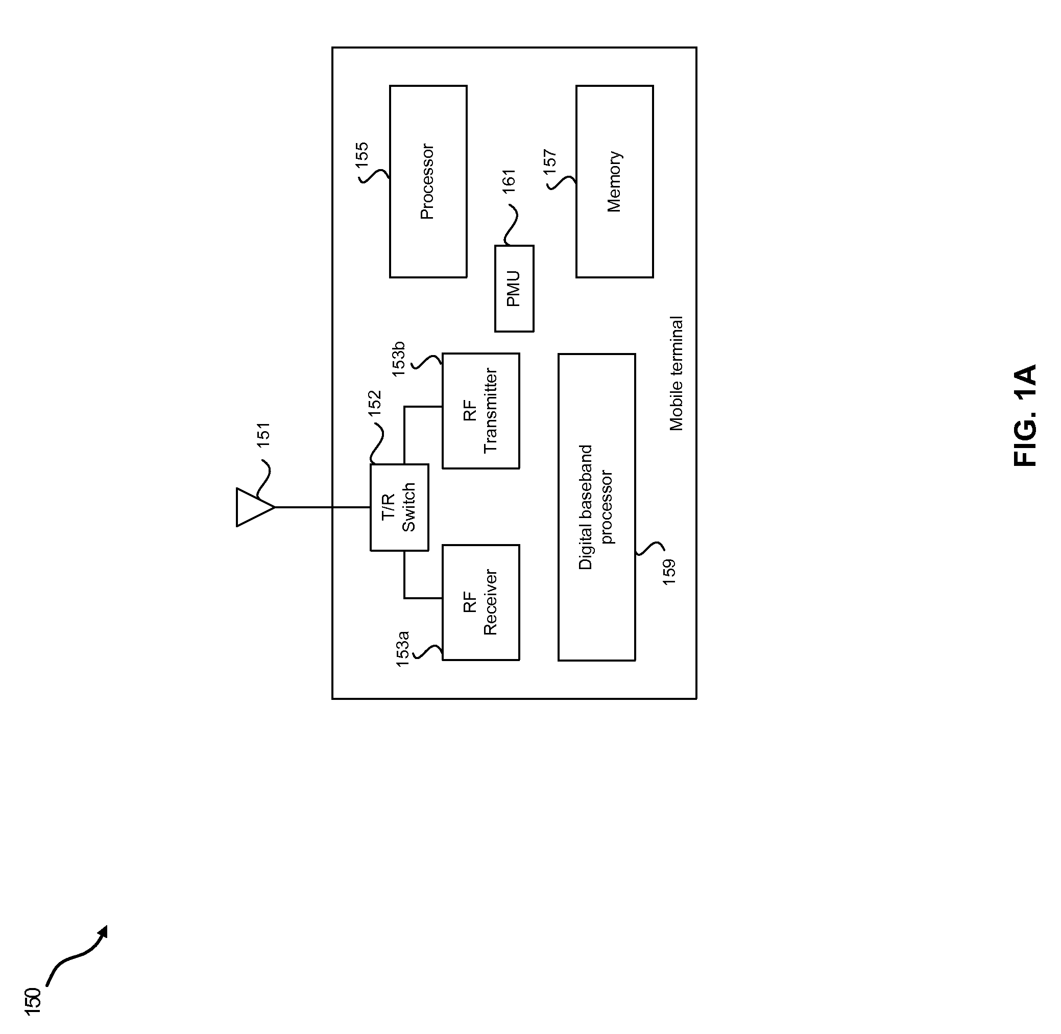 Method and system for level detector calibration for accurate transmit power control