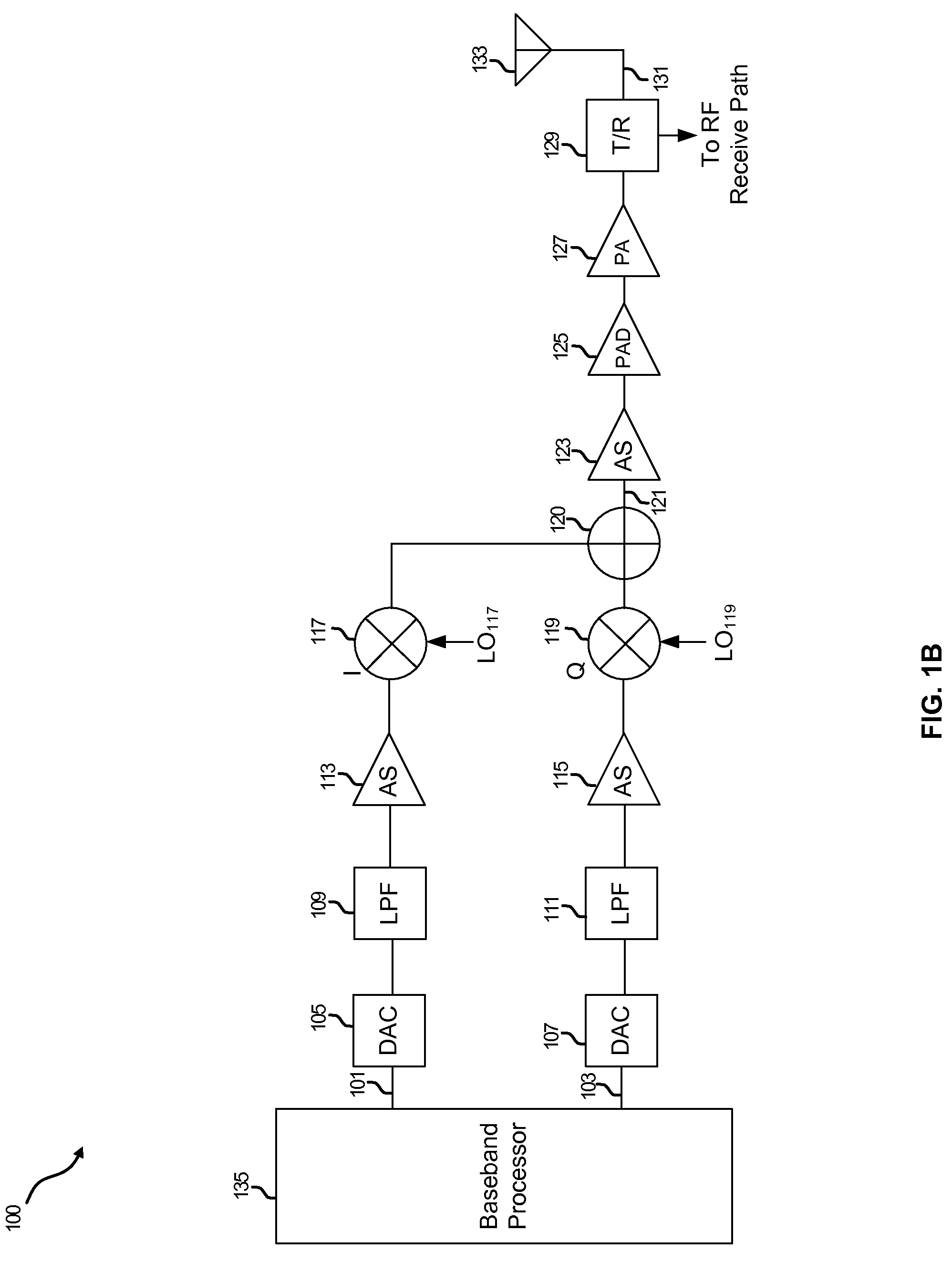 Method and system for level detector calibration for accurate transmit power control